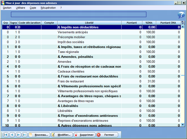 anxe_modele_dna_03