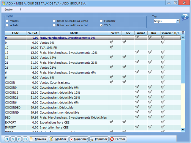 cpttva_table_01